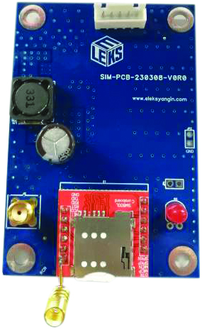 NOVA-AFCP-GPRS Communication Card